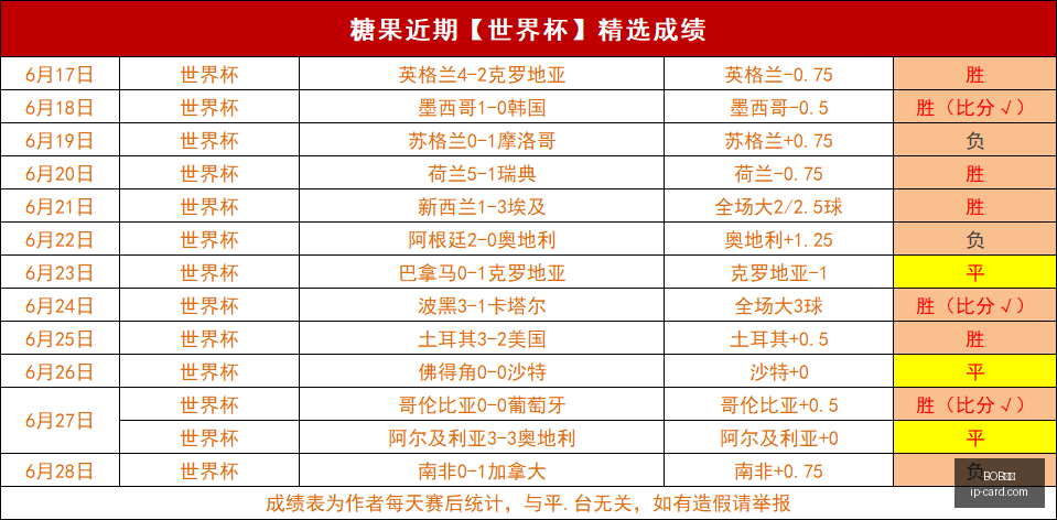 沃齐尼亚对,阿根廷对决,解析,BOB体育,在线体育平台,BOB体育赛事,BOB体育官网,BOB体育直播,体育博彩,线上体育投注