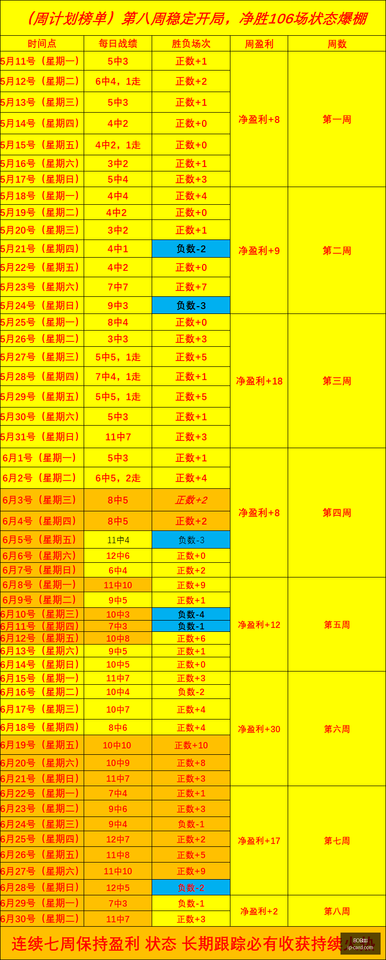 体育,BOB体育,在线体育平台,BOB体育,在线体育平台,BOB体育赛事,BOB体育官网,BOB体育直播,体育博彩,线上体育投注